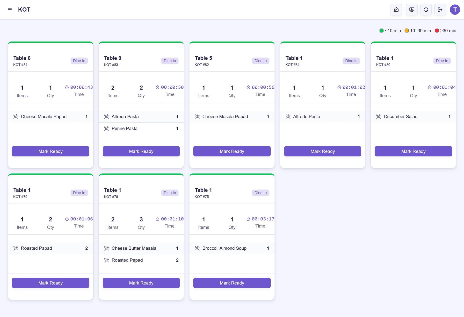 KOT Display Screen in Kitchen
